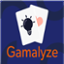 Gamalyze per BetBeast