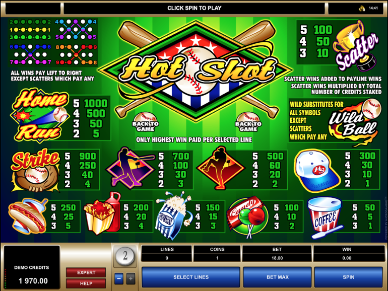 Hot Shot paytable