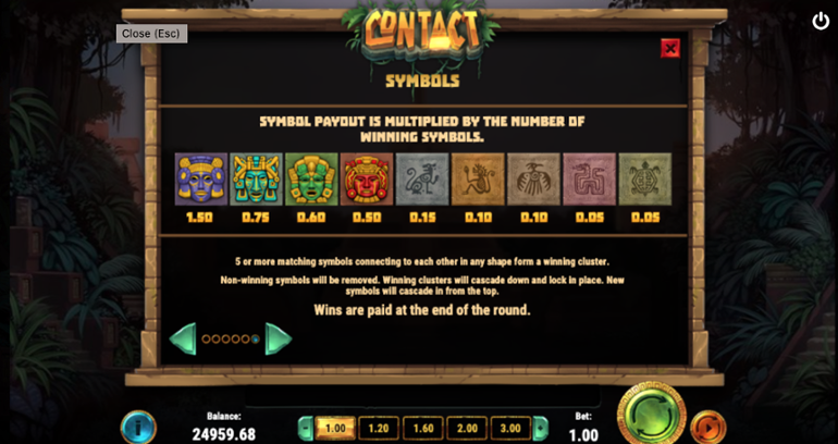 Contact slot paytable