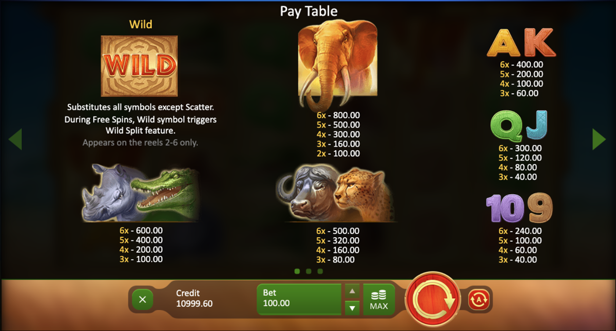 Mighty Africa slot paytable