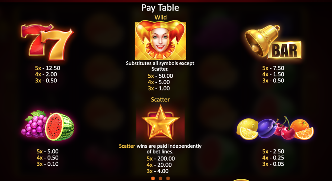 100 Joker Staxx paytable