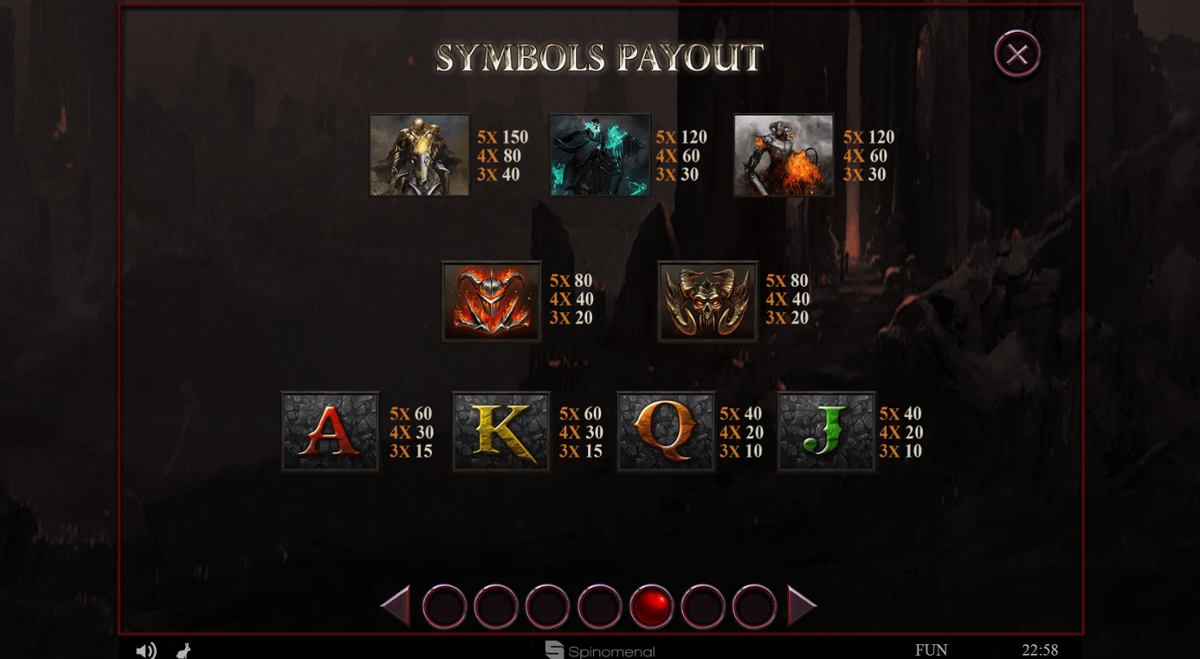 4 Horsemen slot paytable