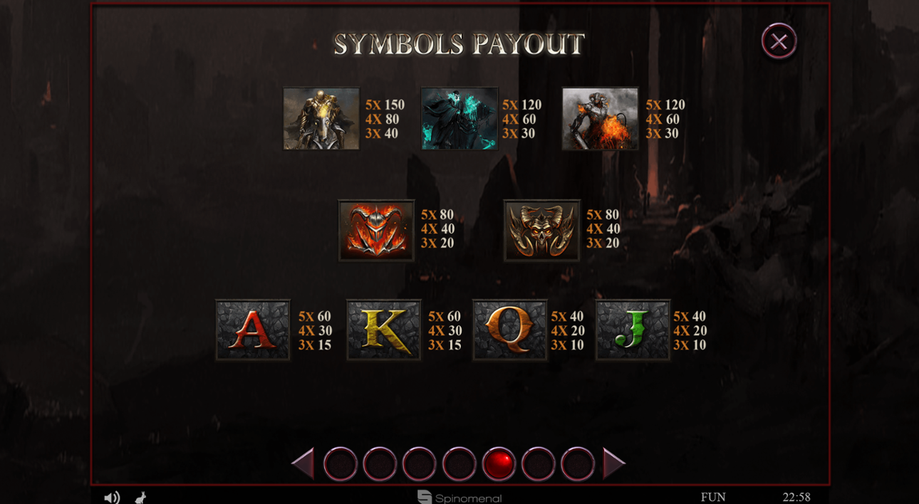 4 Horsemen slot paytable