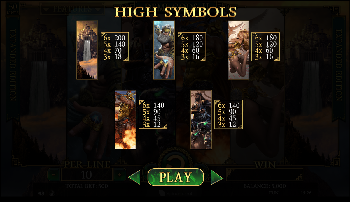 Demi Gods II Expanded - High symbols paytable