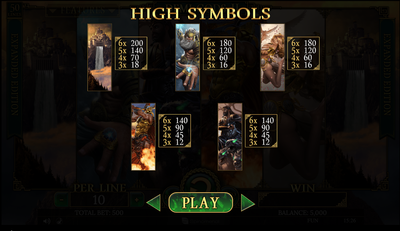 Demi Gods II Expanded - High symbols paytable