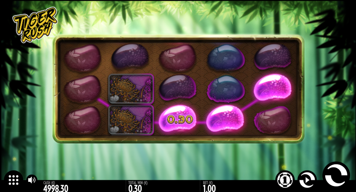 Tiger Rush slot right-to-left win