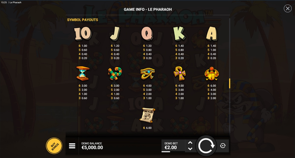 Le Pharaoh slot full paytable
