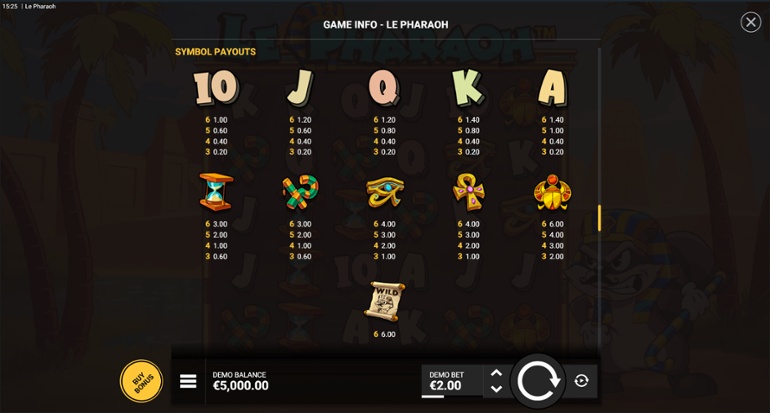 Le Pharaoh slot full paytable