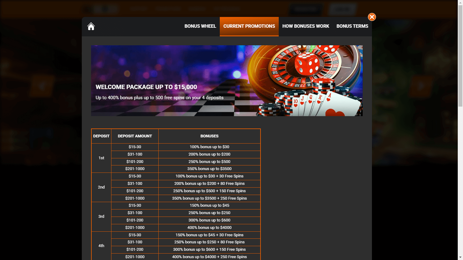 i24Slots_Casino_promotions_desktop
