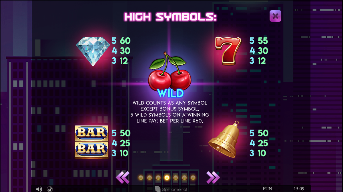 Fruits Deluxe slot high symbols paytable