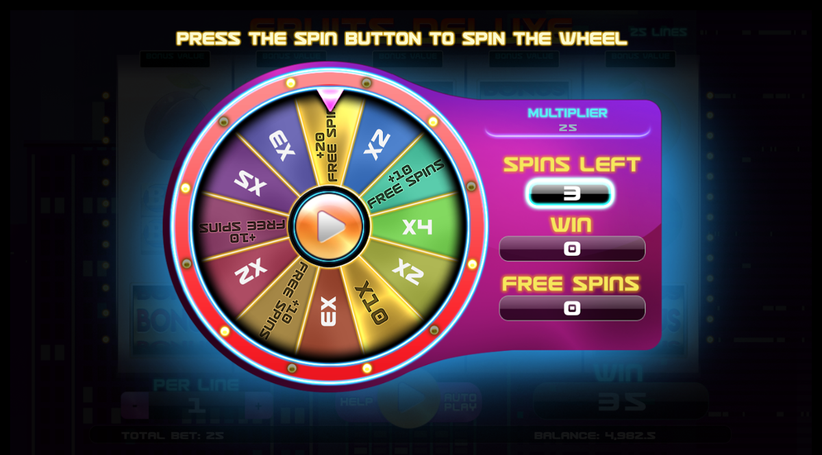 Fruits Deluxe slot Bonus game wheel