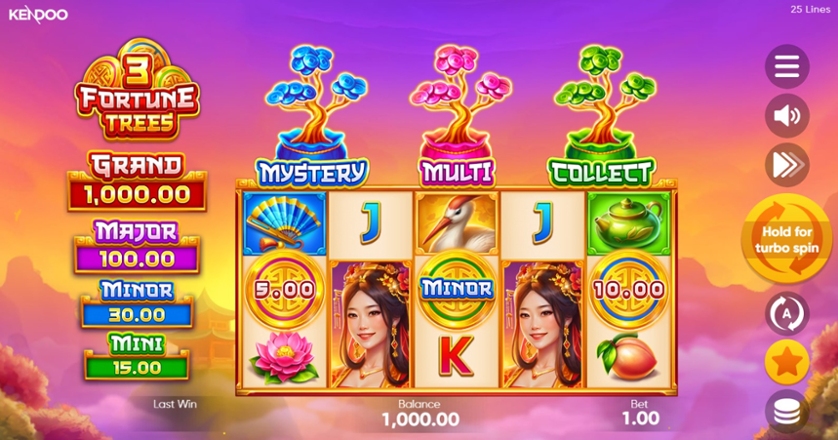 3 Fortune Trees.jpg