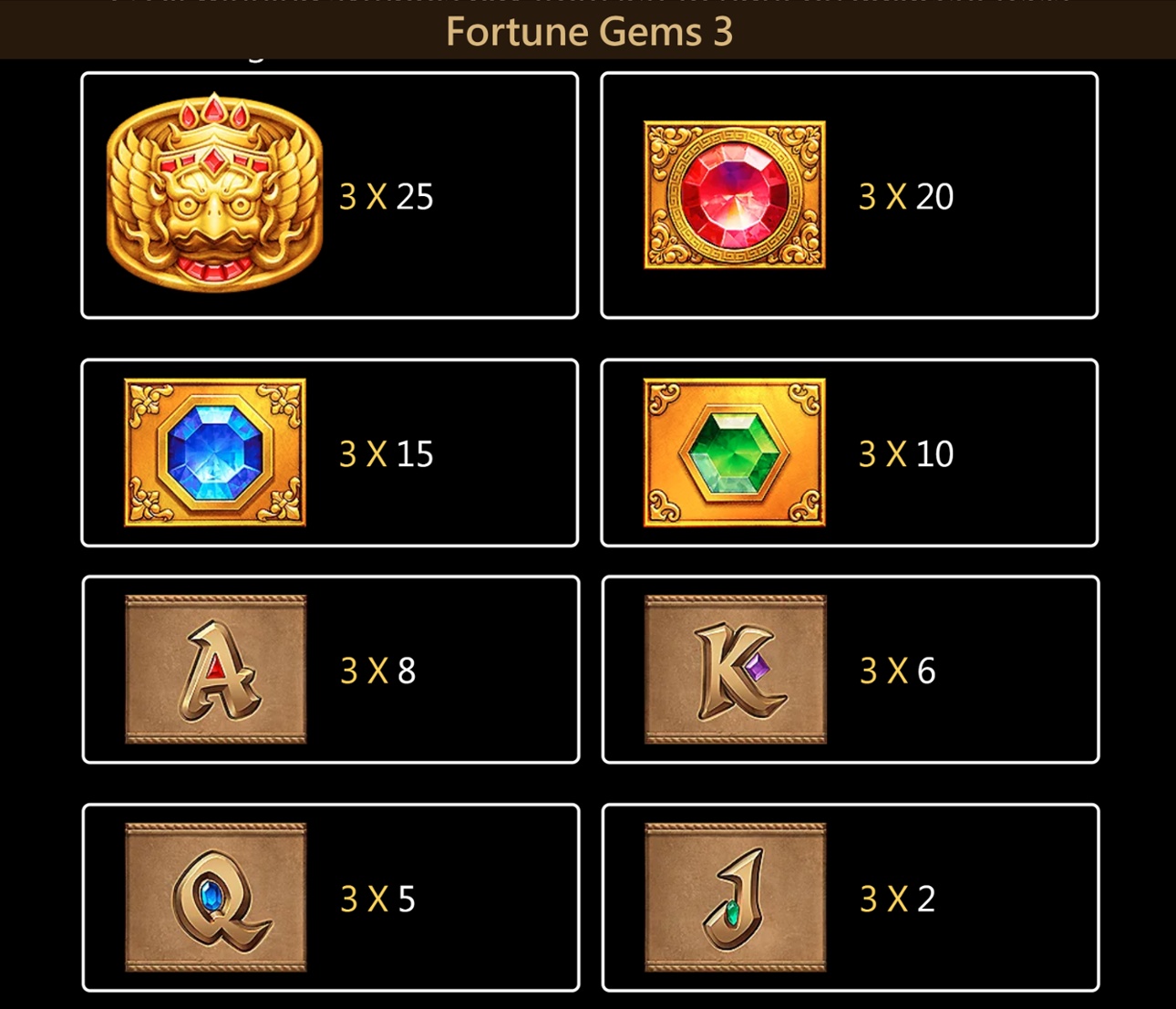 Fortune Gems 3 full paytable