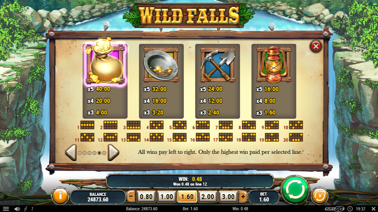 Wild Falls Paytable & Winlines