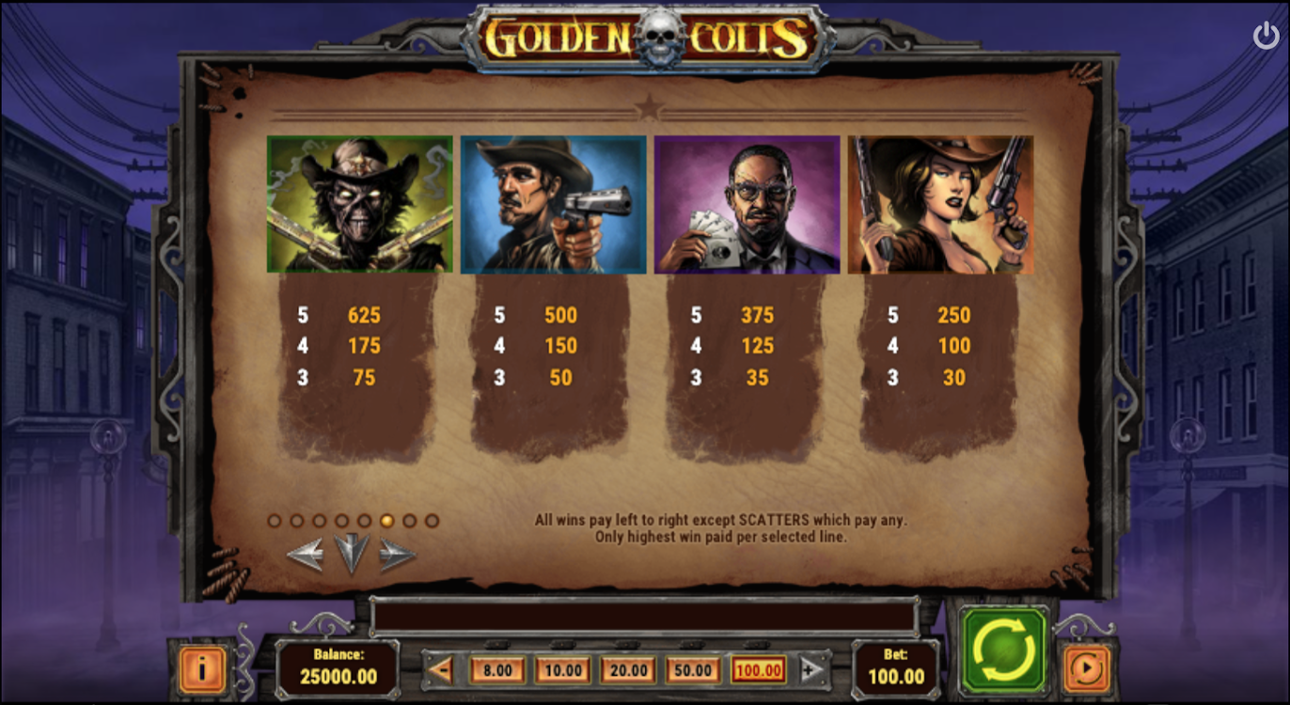 Golden Colts paytable