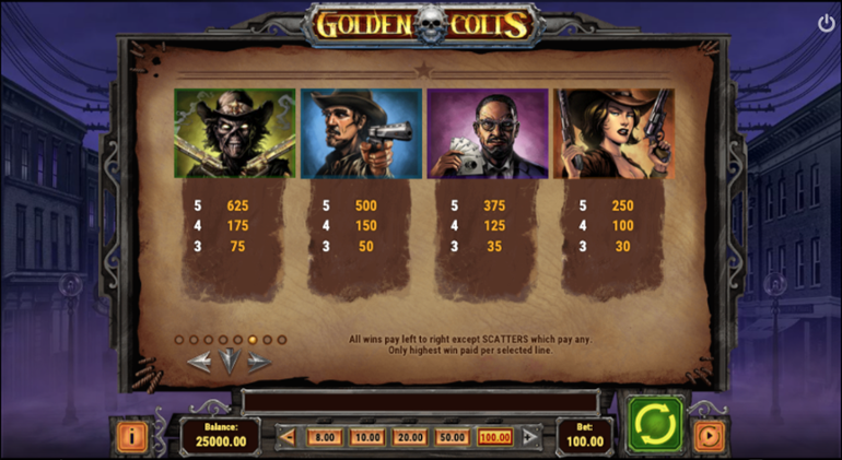 Golden Colts paytable