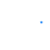 Betico Casino Logo