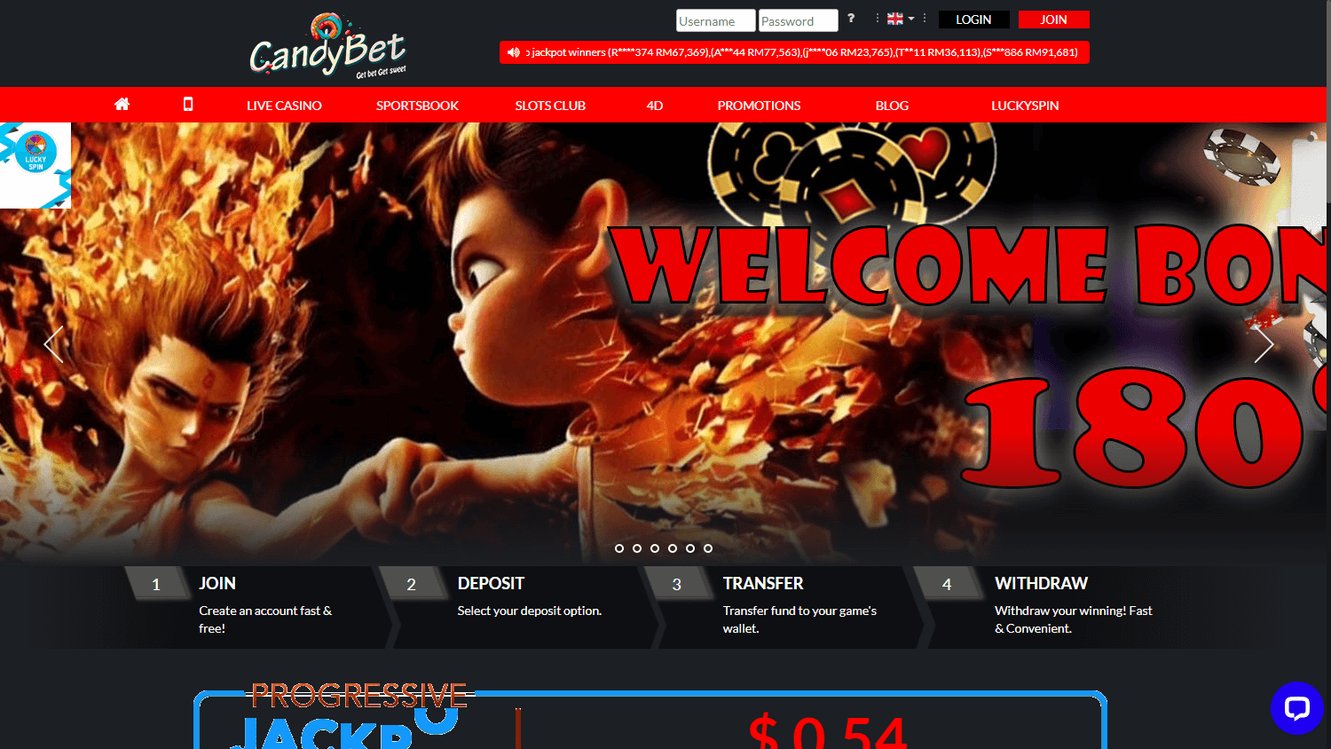 CandyBet_Casino_homepage_desktop