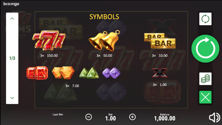 777 Gems  paytable