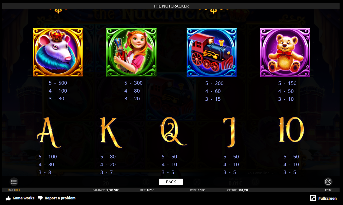 The Nutcracker slot paytable