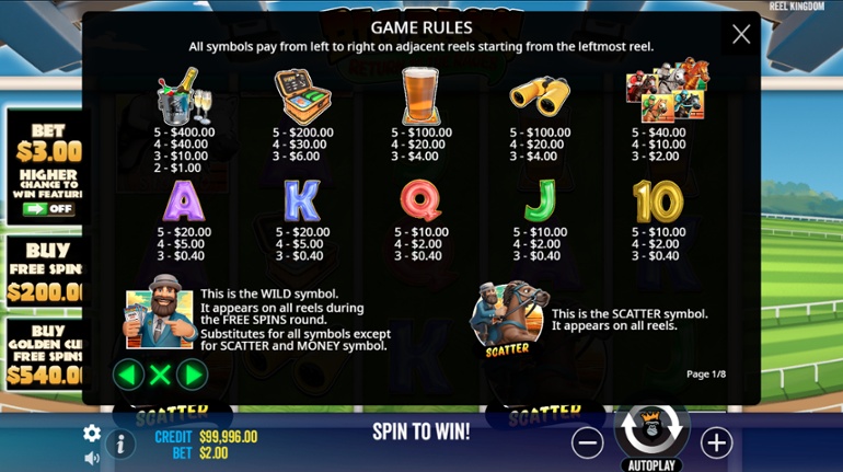 Big Bass Return To The Races - Full Paytable