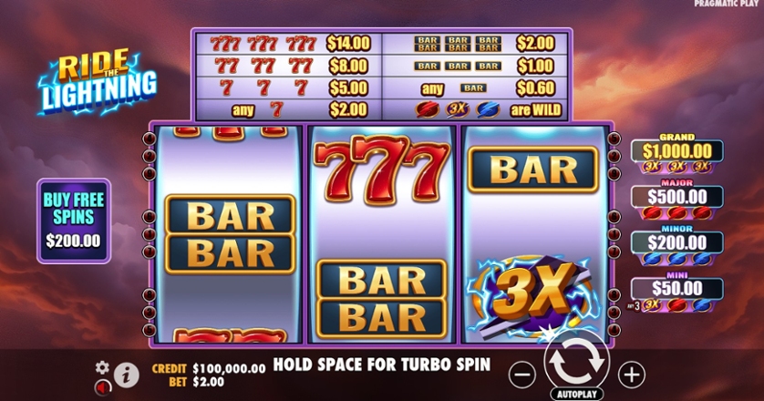 Ride the Lightning.jpg