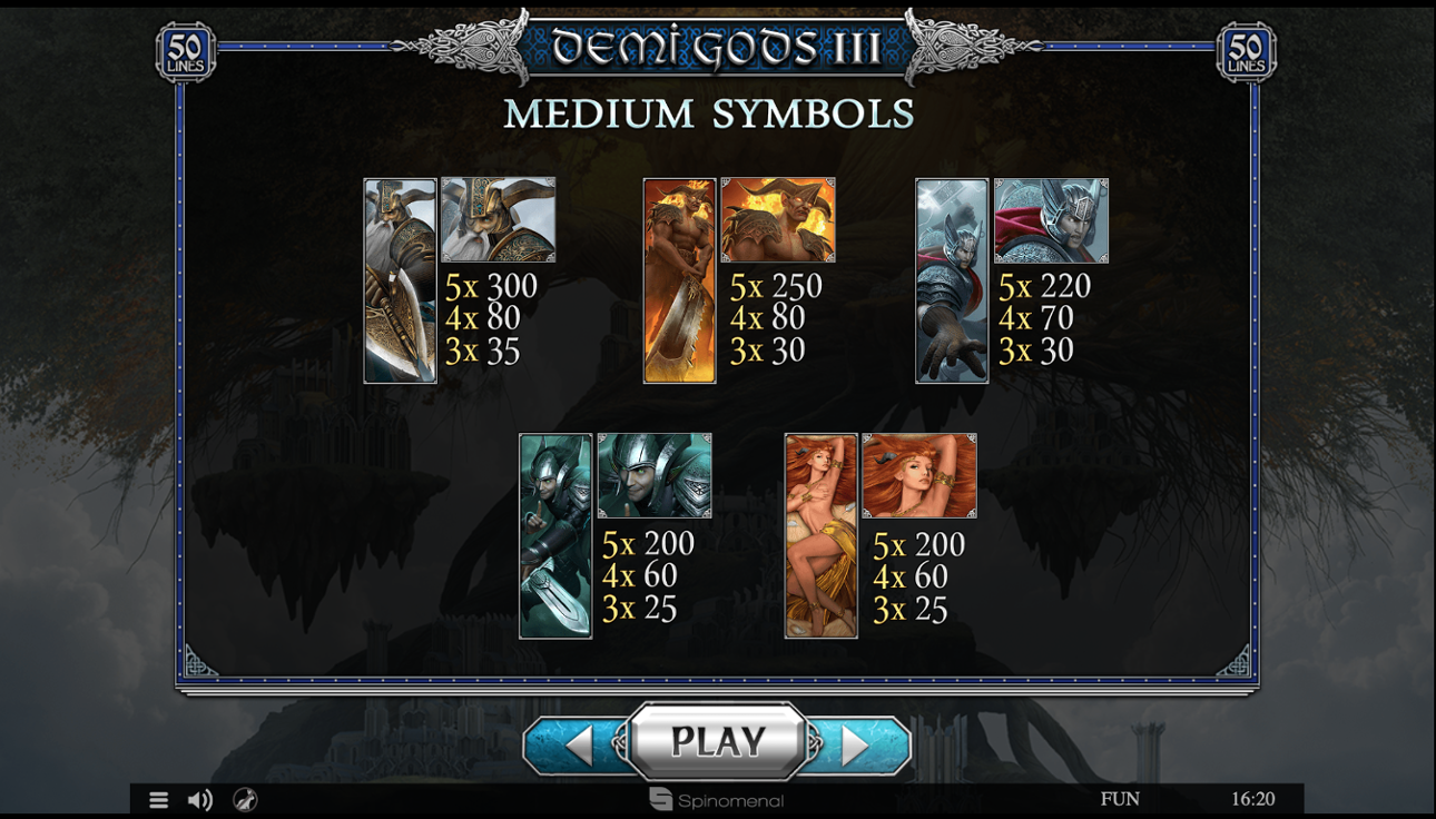 Demi Gods III top symbols paytable