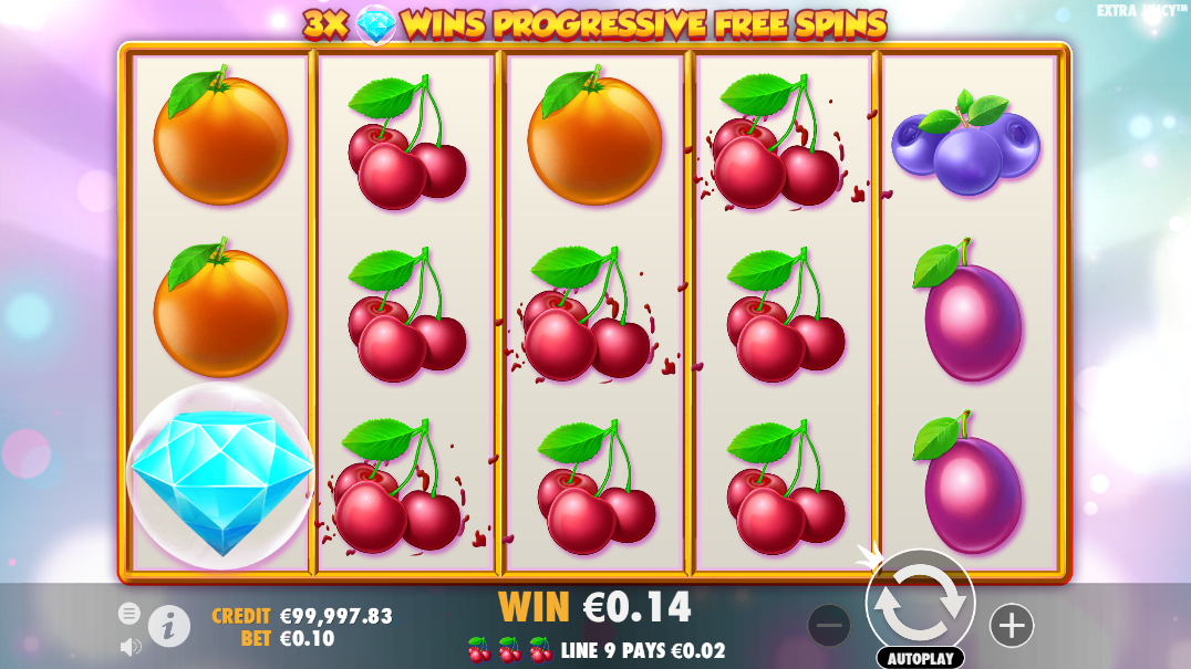 Extra Juicy middle reels win