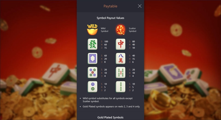 Mahjong Ways - Full paytable