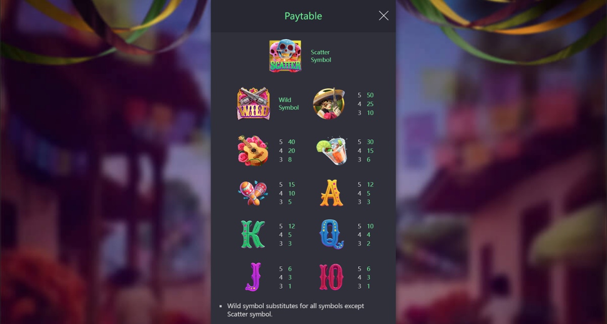 Wild Bandito - Full paytable