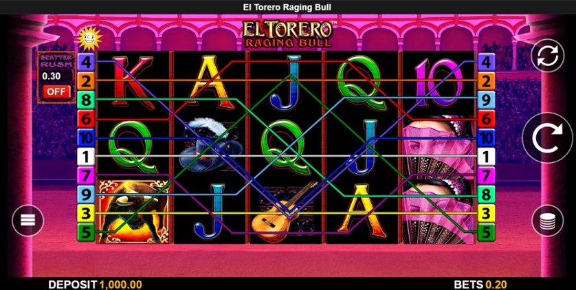 El Torero Raging Bull.jpg