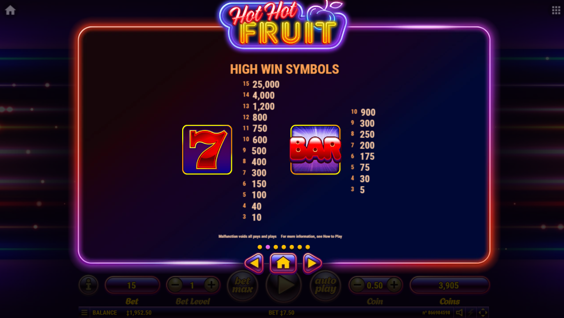 Hot Hot Fruit top symbols paytable