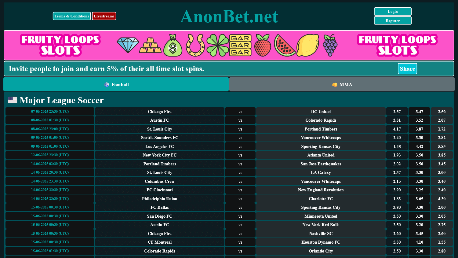 anonbet_casino_homepage_desktop