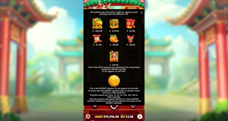 Lucky Ox slot paytable