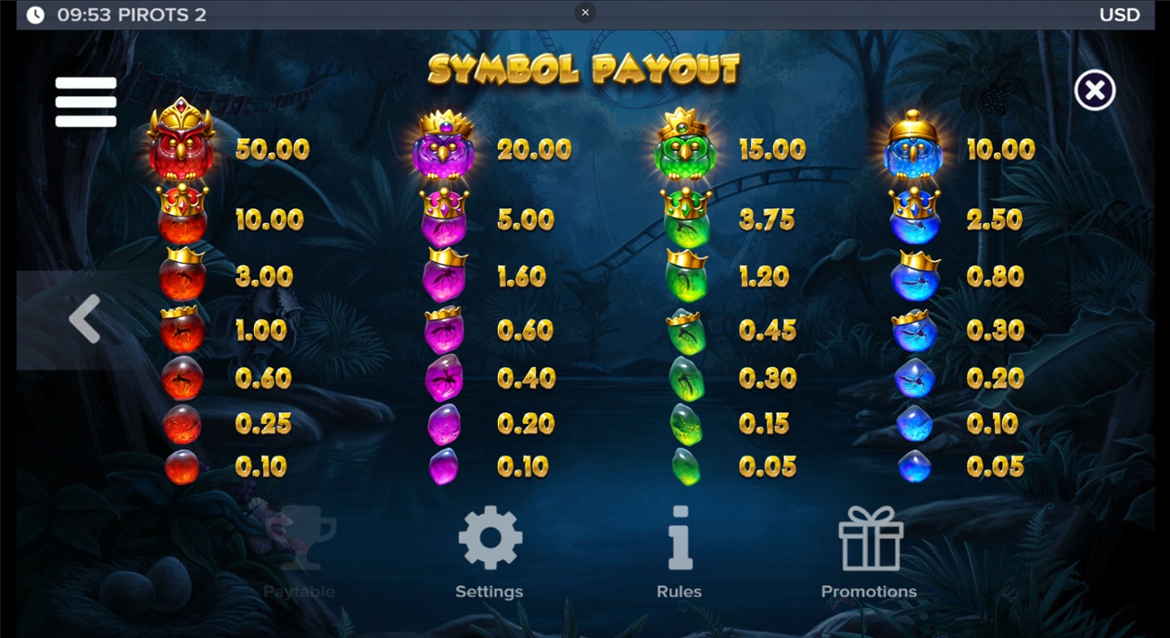 Pirots 2 - Full paytable