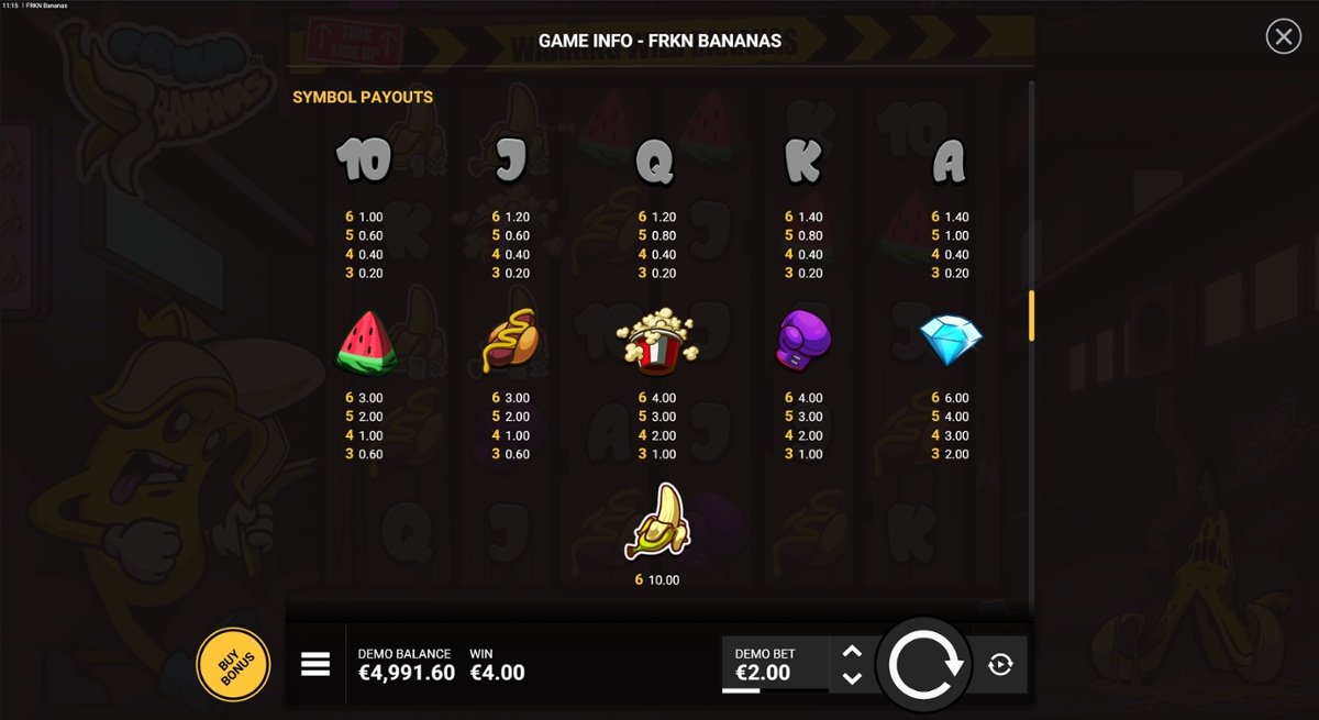 FRKN Bananas - Full paytable