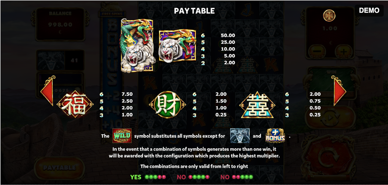Tiger and Dragon slot paytable