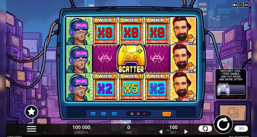 Cyber Gypsies.jpg