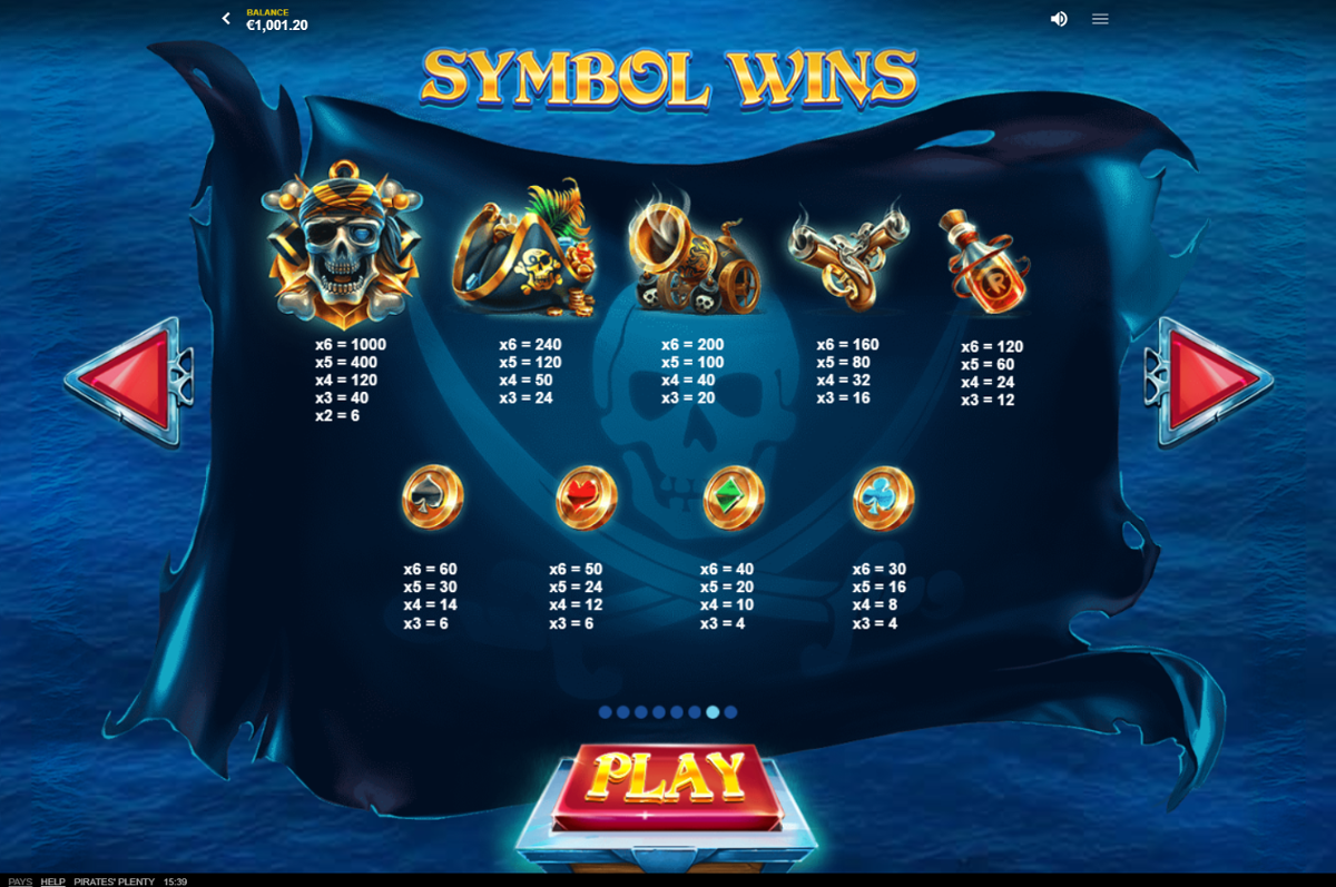 Pirate's Plenty paytable