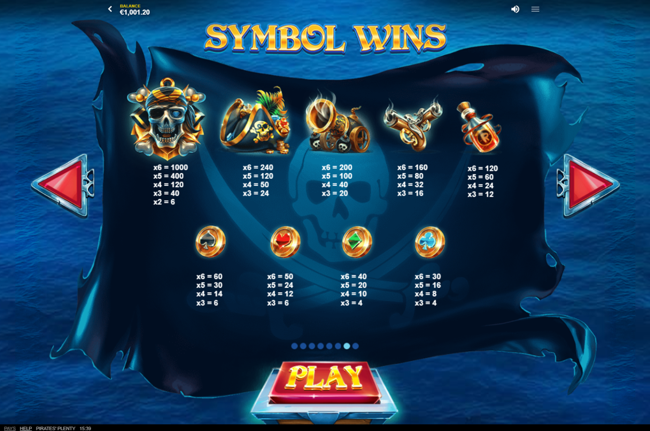 Pirate's Plenty paytable