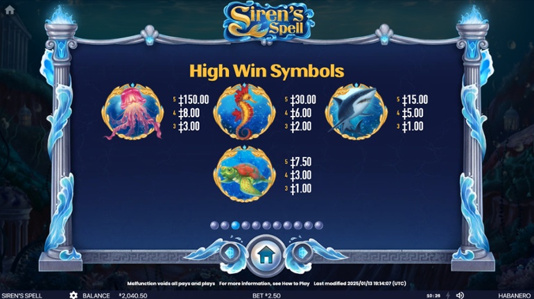 Siren's Spell - High Paying symbols