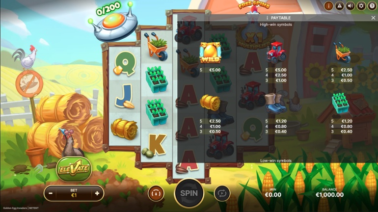 Golden Egg Invaders - High paying symbols