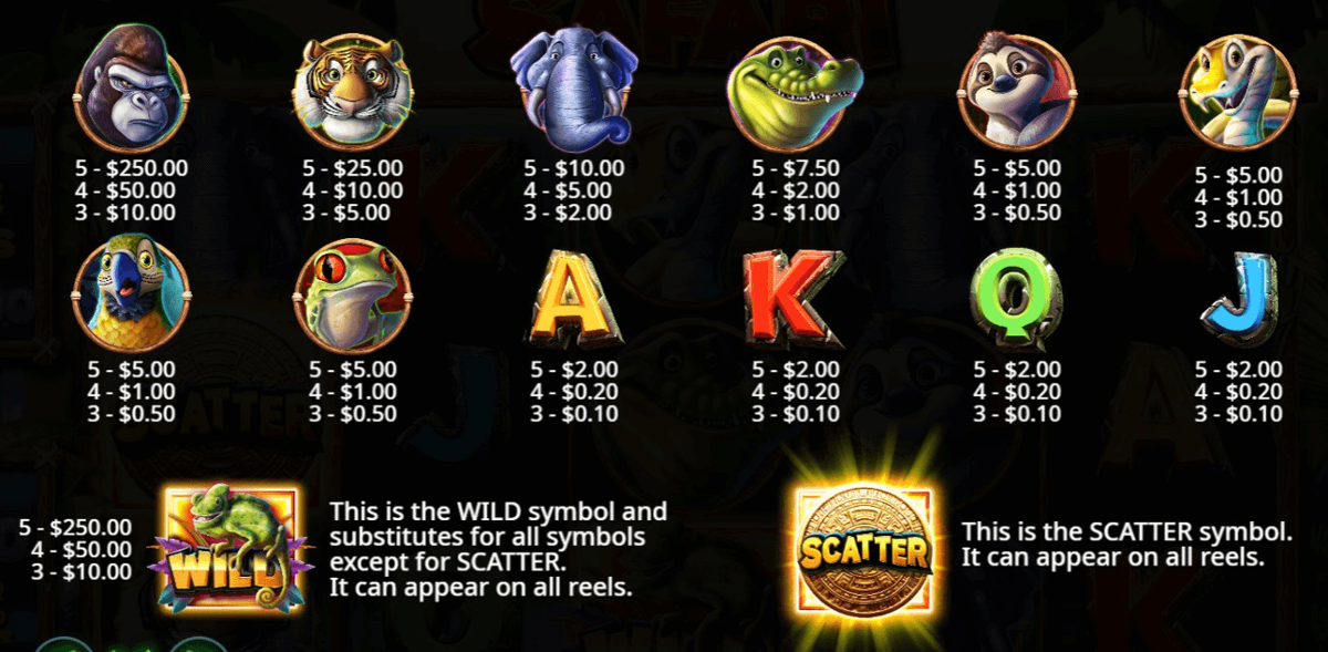 Jumbo Safari paytable