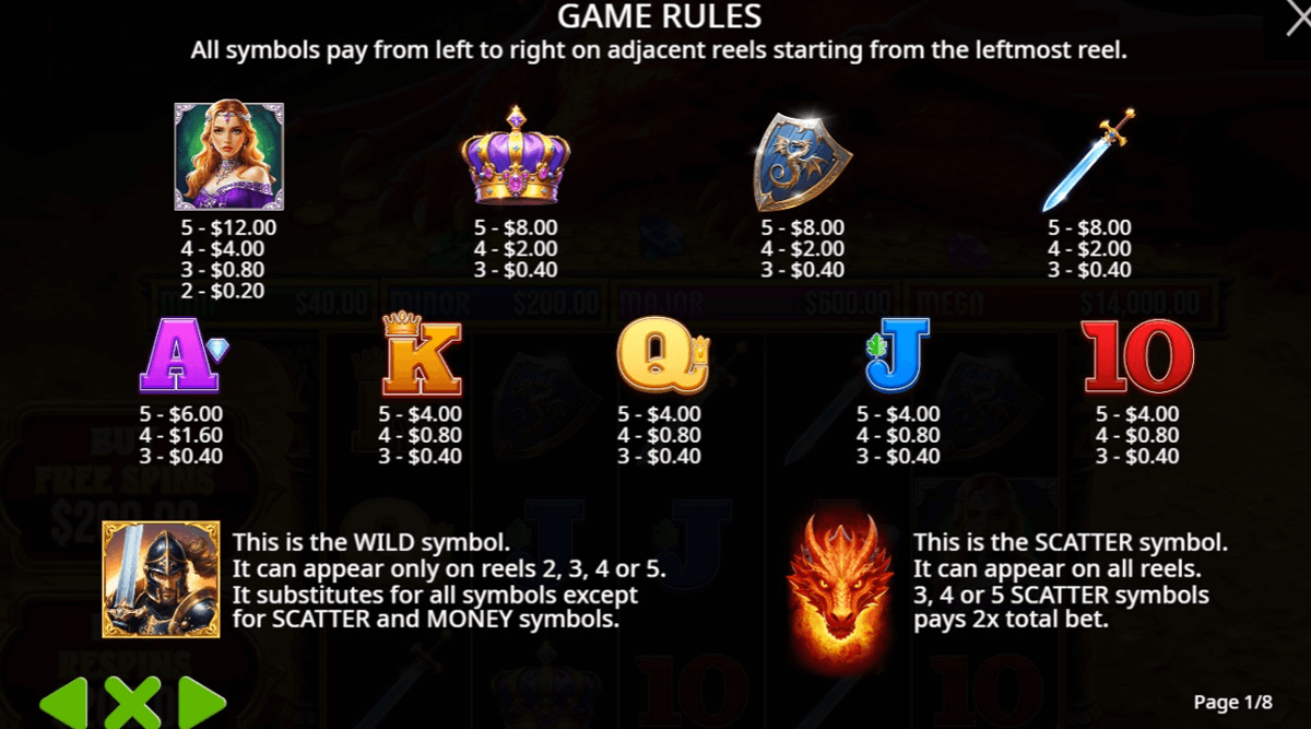 Sleeping Dragon paytable