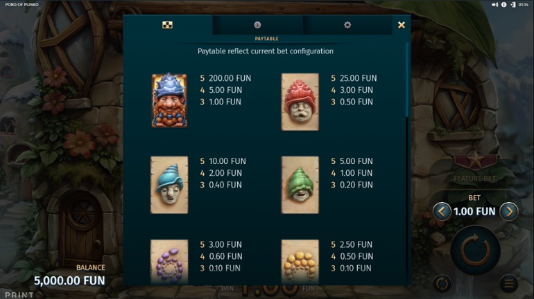 Pond of Plinko - Paytable