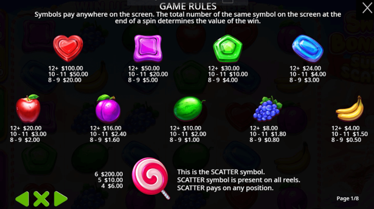 Sweet Bonanza Super Scatter paytable