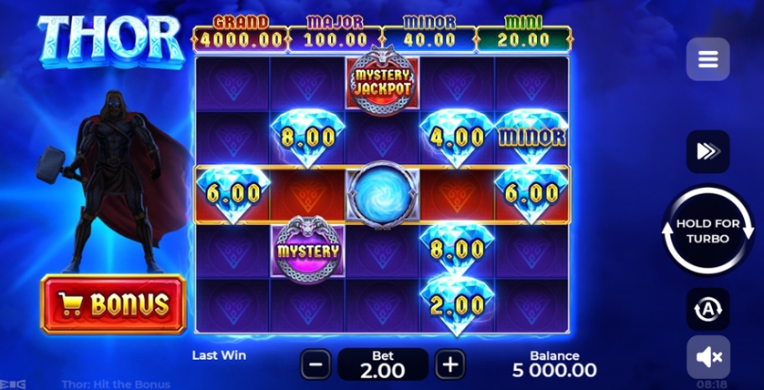 Thor Hit the Bonus.jpg