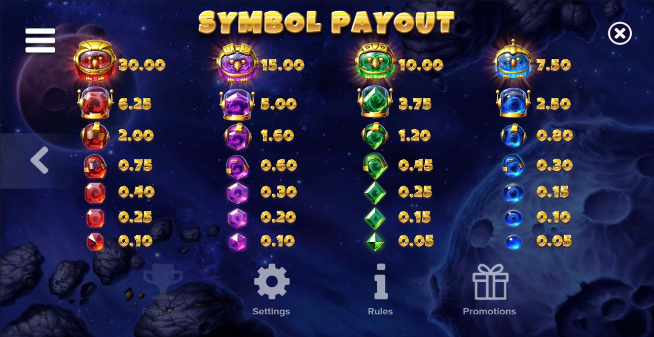 Pirots 4 - Paytable