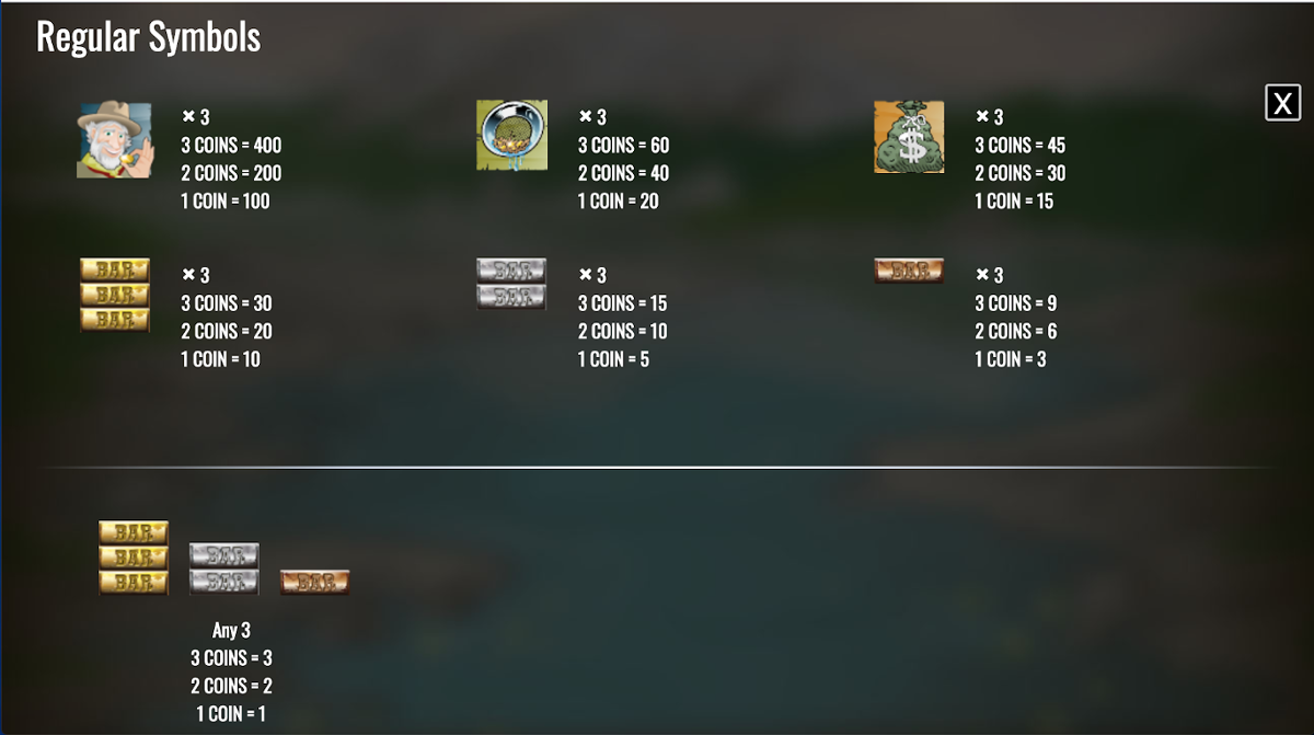 Gold Rush (Rival) paytable