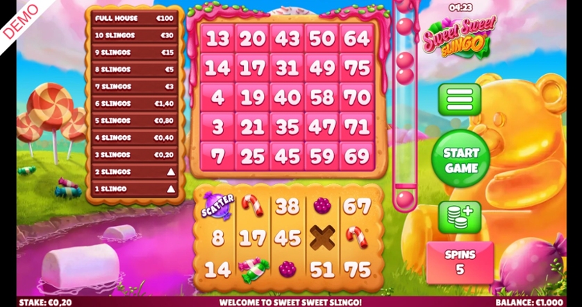 Sweet Sweet Slingo.jpg